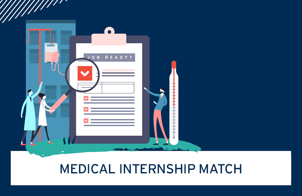 Medical Internship Match 2024: what’s involved? how to plan and prepare